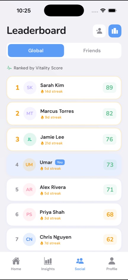 Budge Social screen showing leaderboard and activity feed